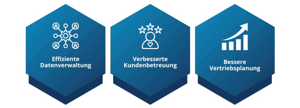 Infografik mit den folgenden Punkten darauf: 1. Effiziente Datenverwaltung 2. Verbesserte Kundenbetreuung 3. Bessere Vertriebsplanung