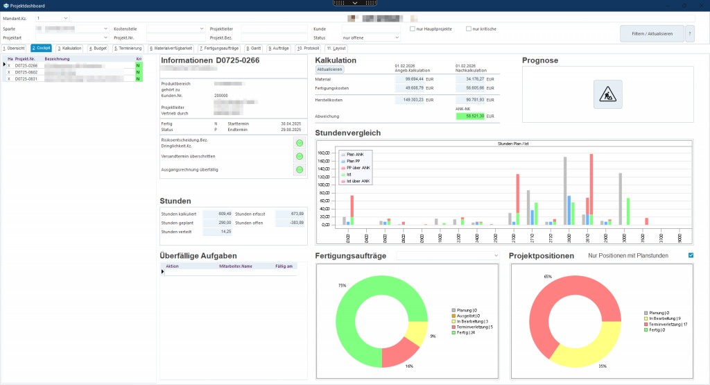 AvERP-Maske: Projektdashboard Cockpit